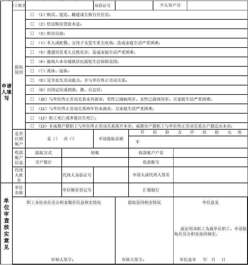 如何借到便宜钱、低成本资金有哪些？如何拿到年利率8%以下的钱