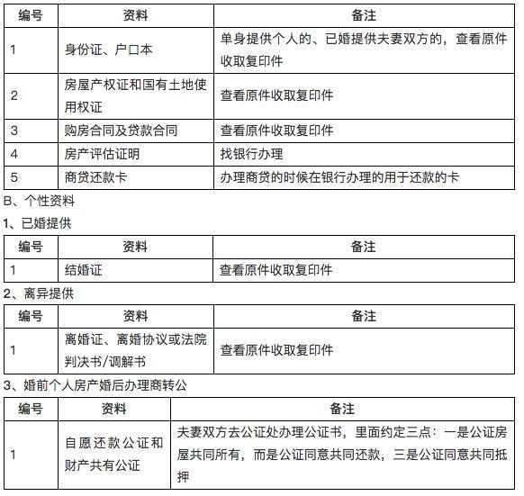 中视频沙雕动画赚钱项目