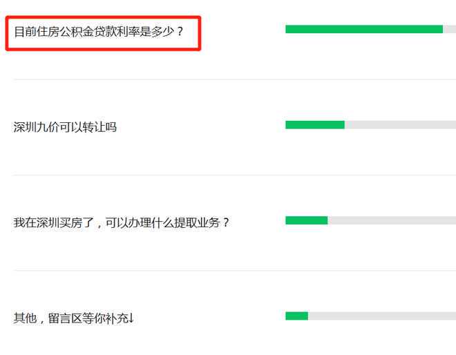 阿坝州住房公积金2018年年度报告