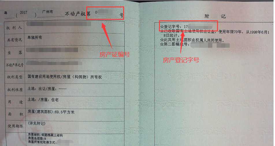 国企福利全解析，你真的了解吗？