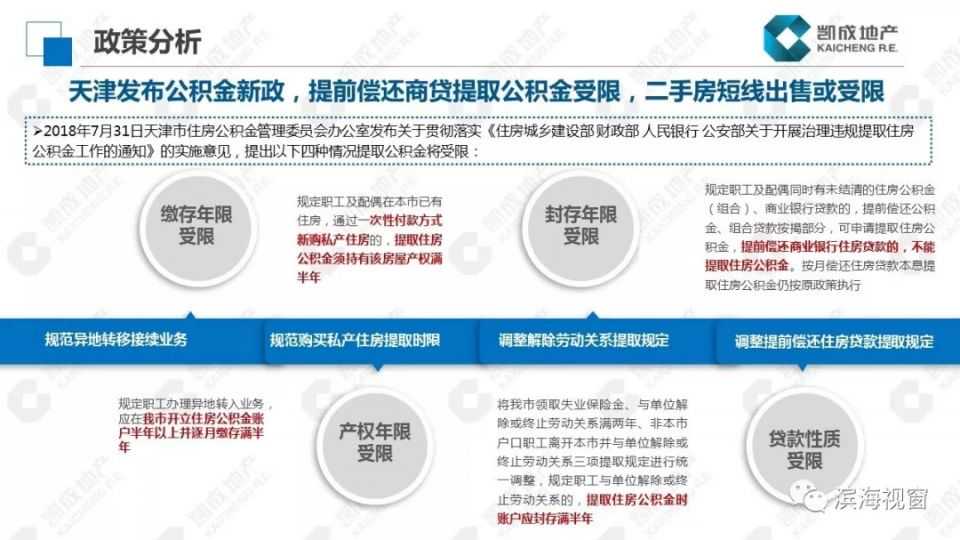 2025年超全的威海通讯录，快收藏起来！