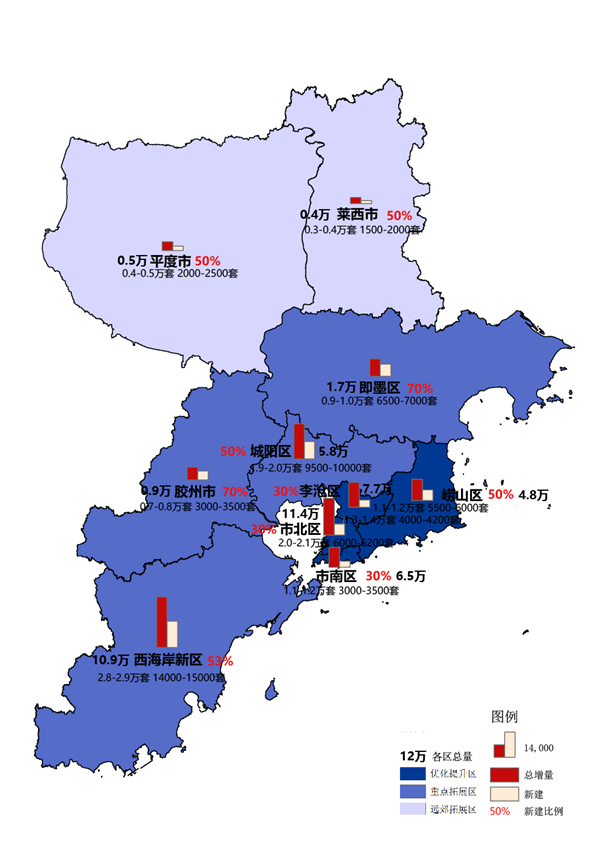 注意！昆明职工首次提取公积金仍需提交纸质申请书