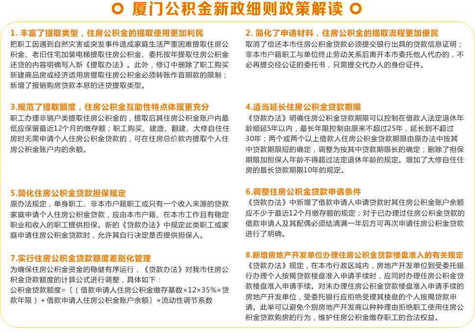 南城哑火北城热，楼盘多也不好使了