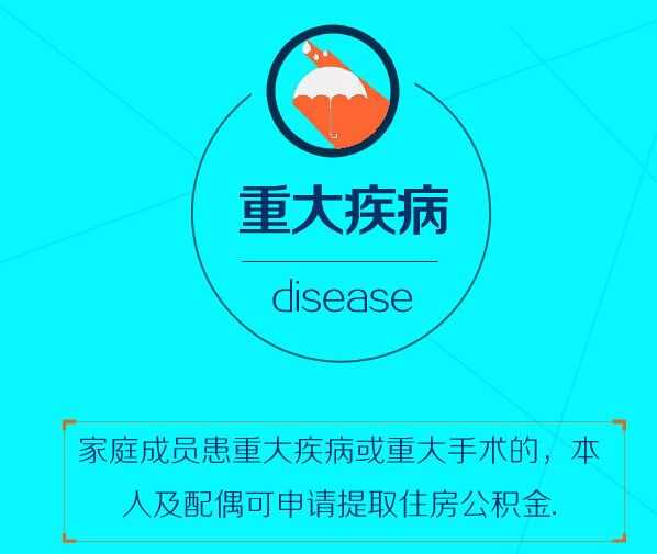 株洲公积金新政：第二套房“可提可贷”