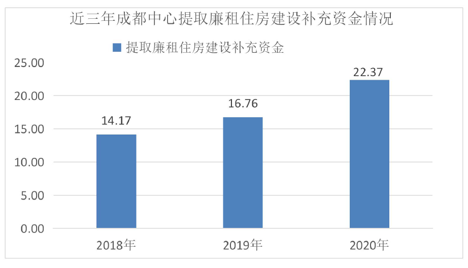 教师到手的工资到底是多少，揭露教师真实收入，看完你还羡慕吗？