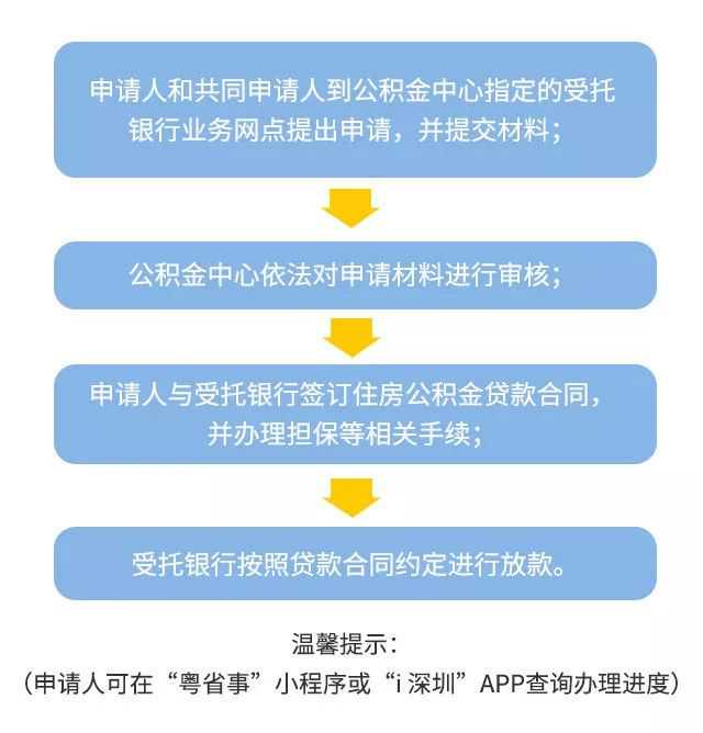 京津冀呼跨区域通办窗口正式运行217项政务服务事项实现跨区域受理办理
